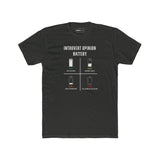 The 'I'm About to Say It' T-Shirt - Guilty Kick Apparel