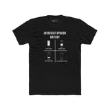 The 'I'm About to Say It' T-Shirt - Guilty Kick Apparel