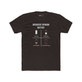 The 'I'm About to Say It' T-Shirt - Guilty Kick Apparel